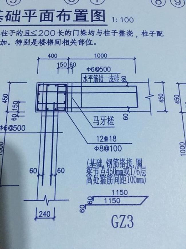 钢筋1A是什么意思