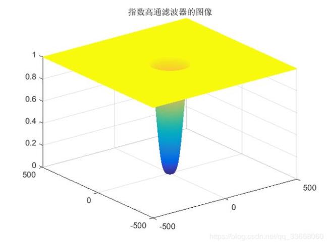 i7-6600u可以matlab吗