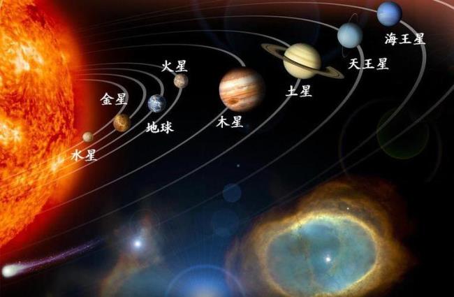 太阳系九大行星温度排名