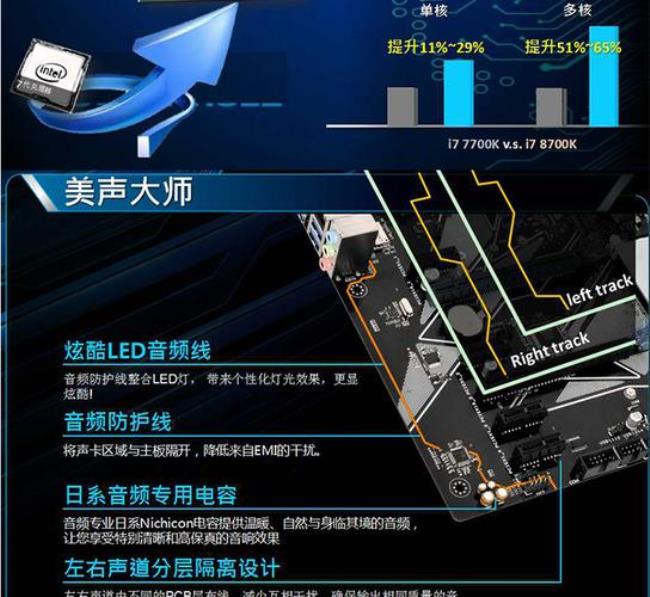 370主板是只支持i78700k