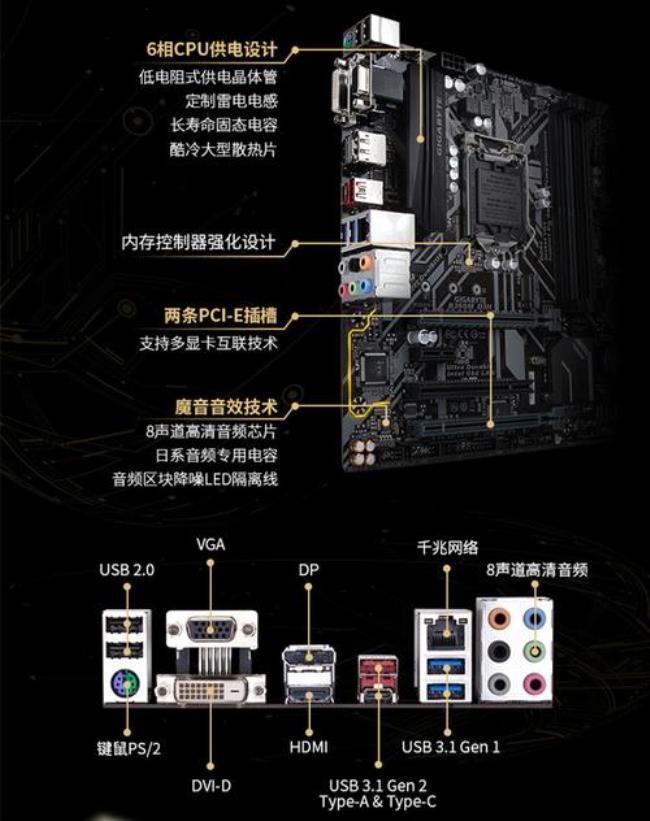 b360主板能用amd显卡吗