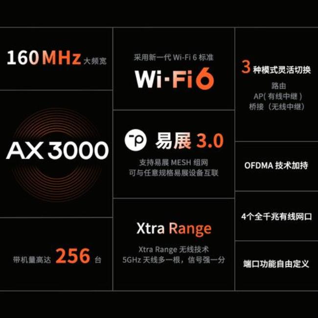 honor30支持wifi6吗