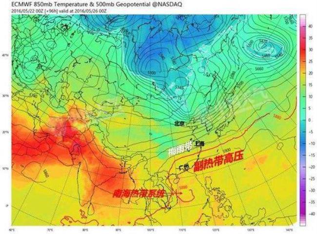 副亚热带是什么