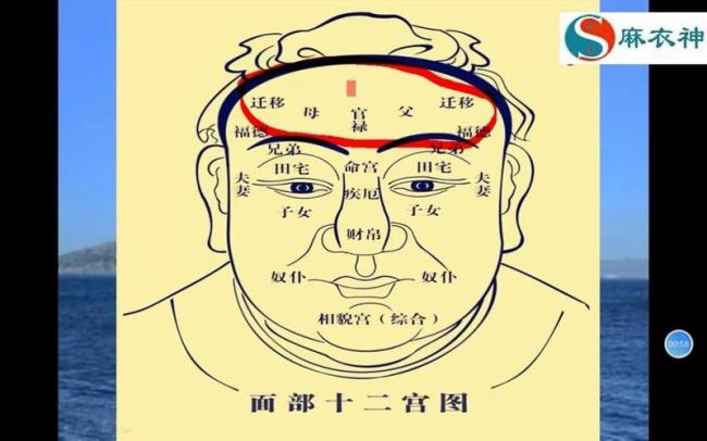 麻衣相师所有人物结局