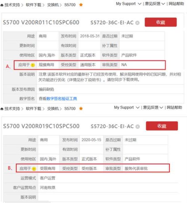 r19是什么意思网络语