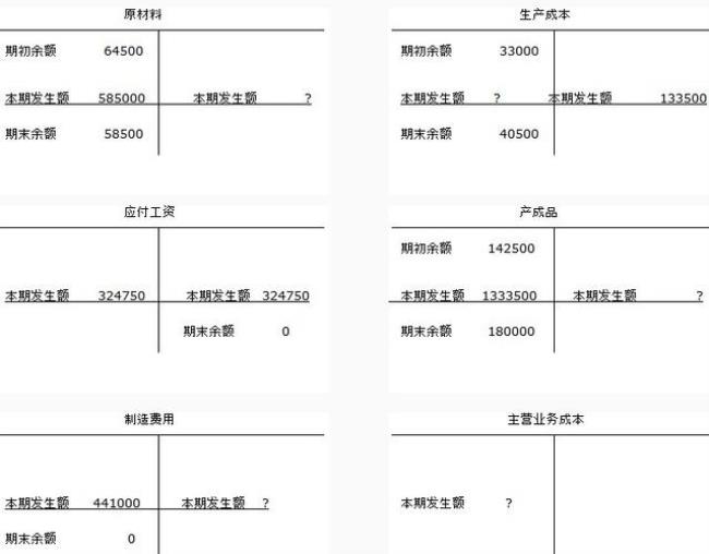 excel表格怎么变成t型账户