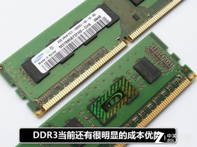 ddr4代内存条是哪一年量产的