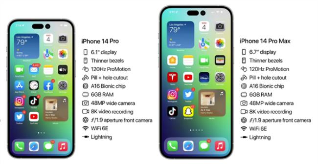 iphone14pro国行支持双卡吗