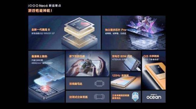 iQOOneo6什么处理器