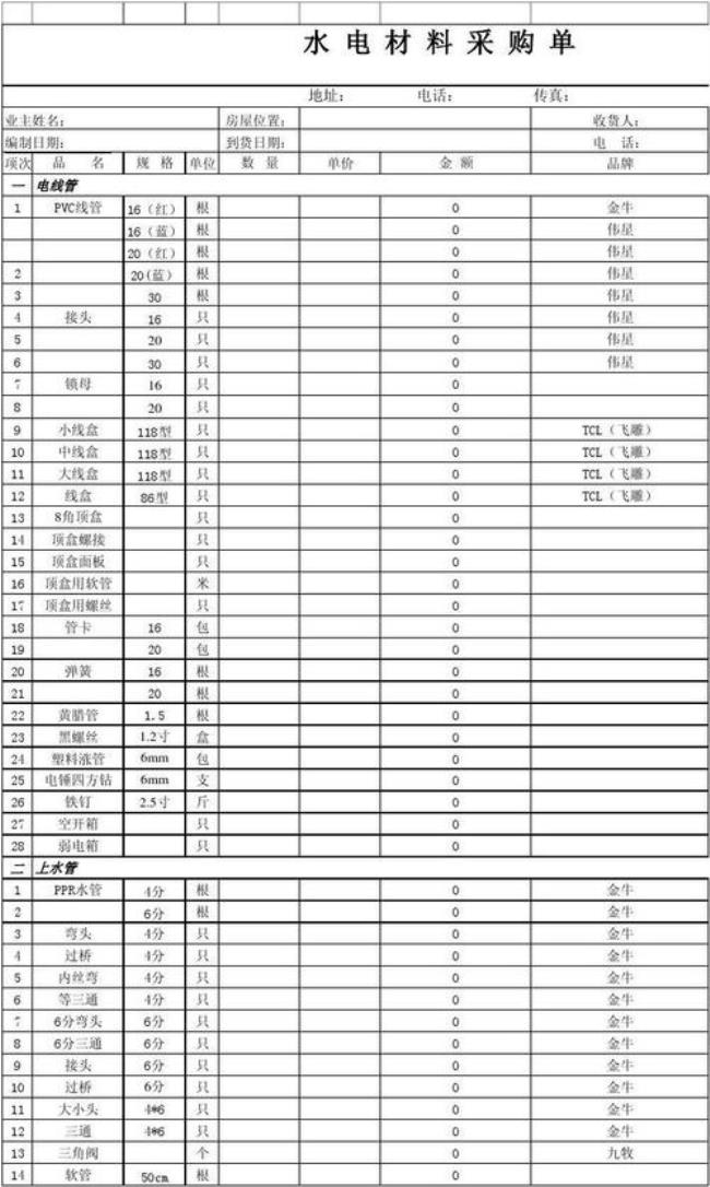 130平方水电材料购买清单