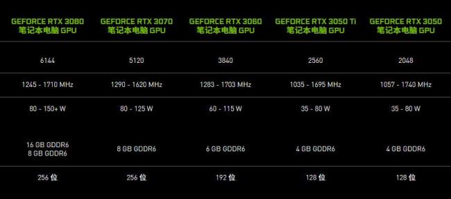 i511400h处理器可以不装独立显卡嘛