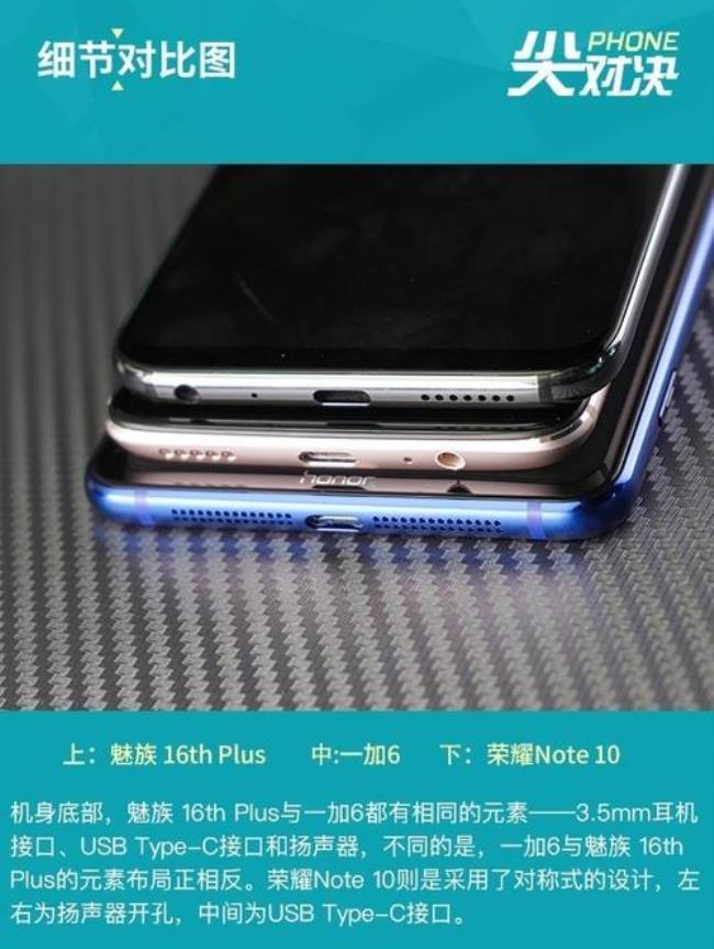 note10 荣耀尺寸
