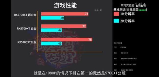 2080ti比2070s强多少