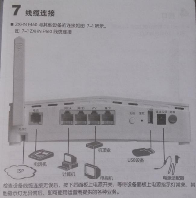 网件路由器是否支持iptv