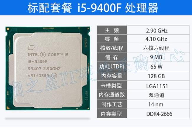 i59600k有核显吗