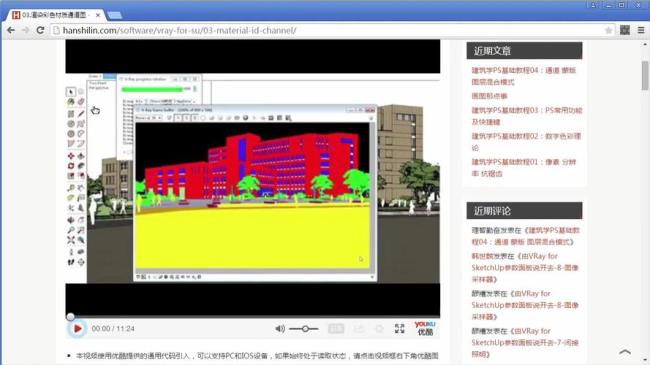 建筑学主要学3d和ps的那些功能