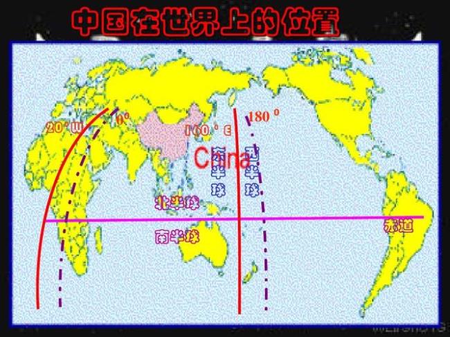 南政北政什么意思