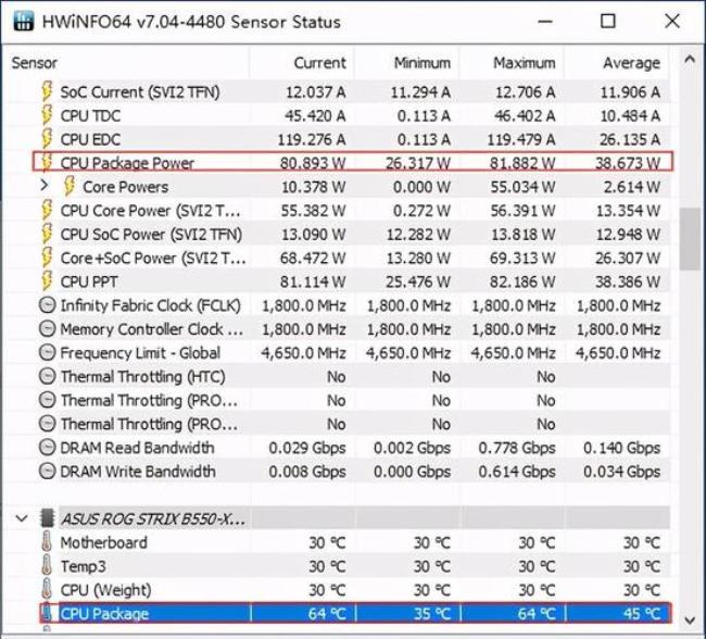 amd自动超频安全吗