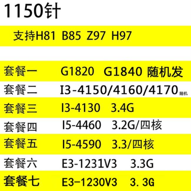 i54590和i310010差距