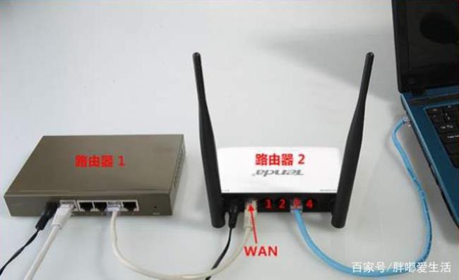 光猫网口1怎么才算正常