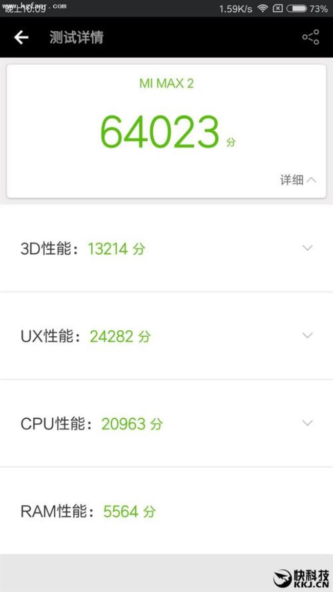 荣耀6x安兔兔跑分