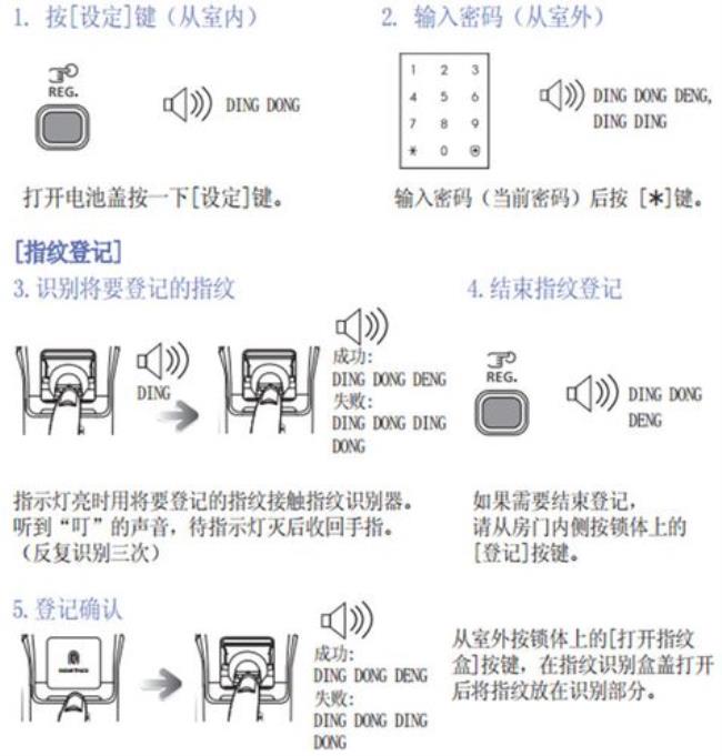 三星p718怎么设置密码