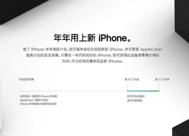 applecare买新手机可以抵一半