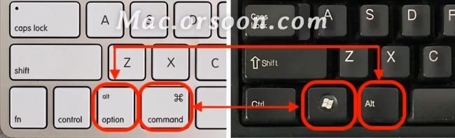 command在普通键盘上是哪个键