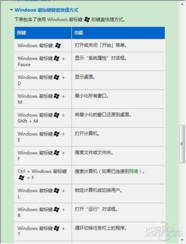 windows截屏键怎么弄