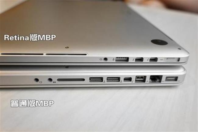 macbookproctrl键在哪里