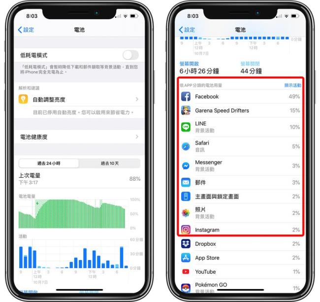 iphone13耗电快怎么办