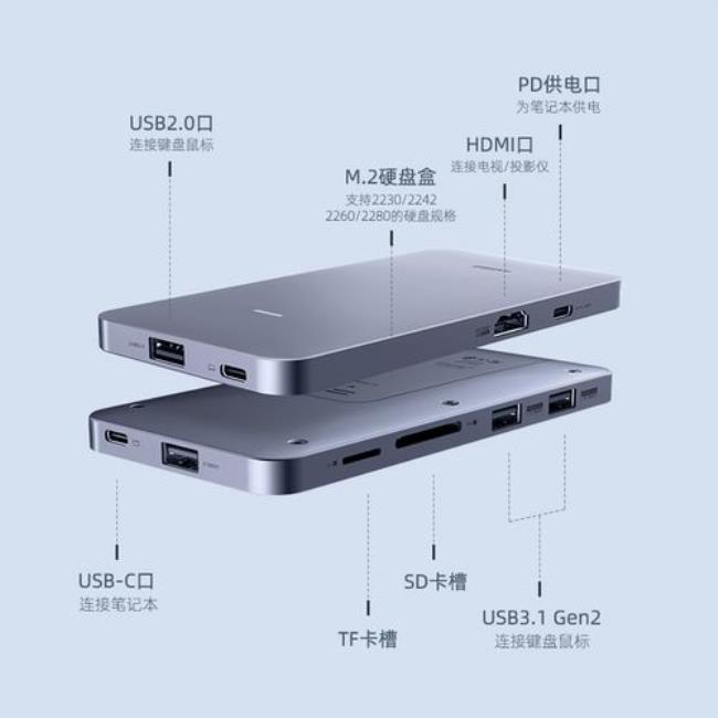 macbookpro固态盘叫什么m