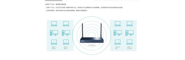 300兆路由器为什么只有100兆端口