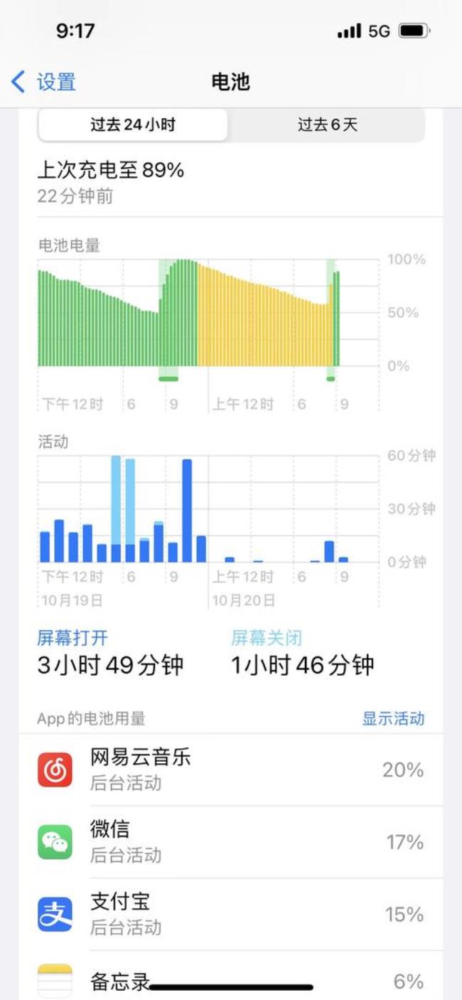 iphone13开热点费电