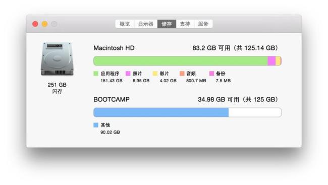 mac无法启动进度条不满