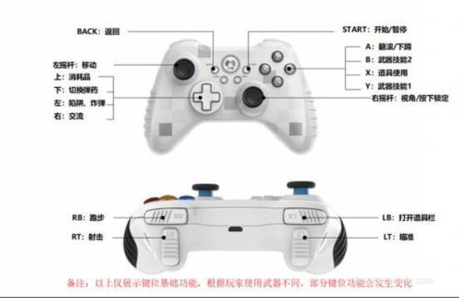 电脑键盘手柄如何操作