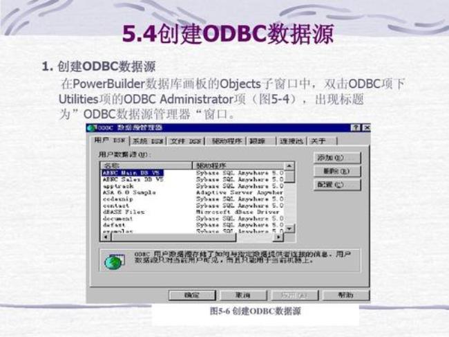 ODBC的ACCESS数据源怎么连接