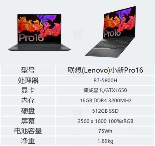 小新pro16和拯救者r7000哪个好