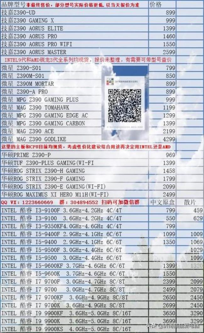 Intel的Q8200CPU和AMD的羿龙9350哪个好些差多少