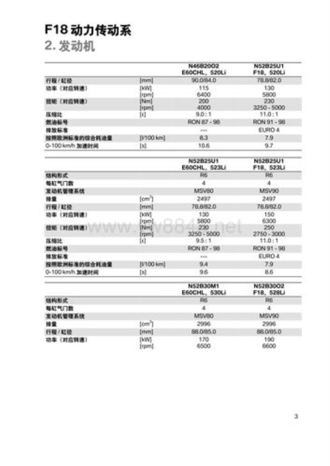 s33和f18哪个厉害