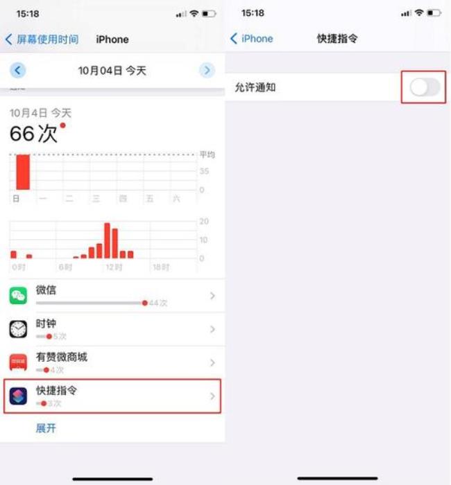 iphone12静音模式快捷指令