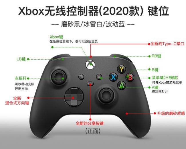 xboxone s手柄使用方法