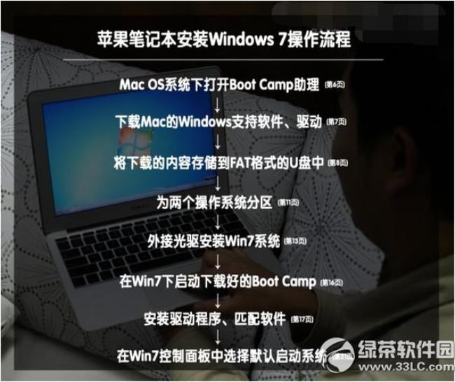 MacBookAir如何强制关机重启