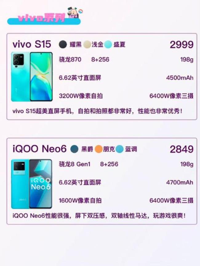 小米10s和vivos15哪个最好