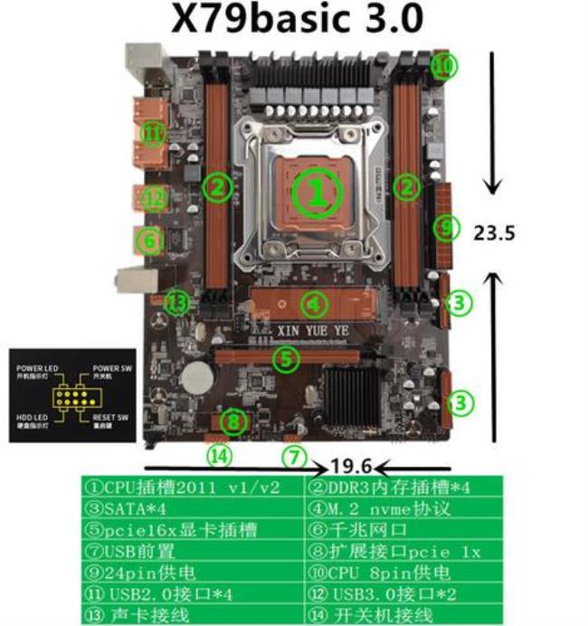 x79主板最大可以支持多少内存