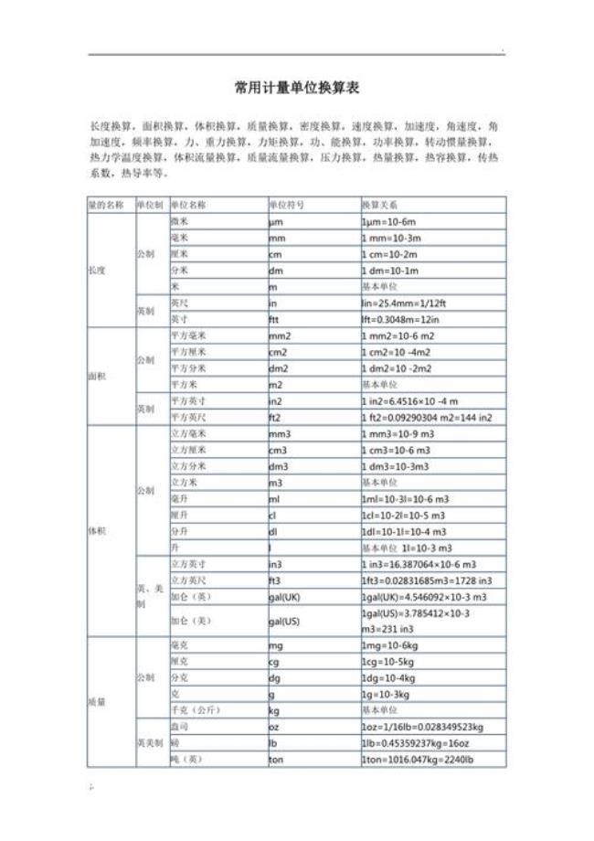 mph换算ms计算器