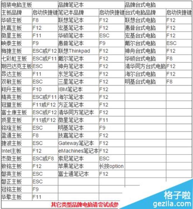 电脑调声音的快捷键