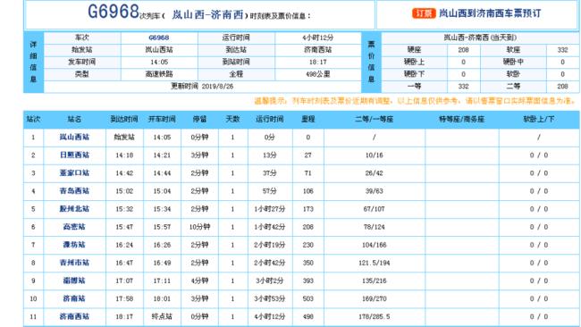 d820途经哪些地方