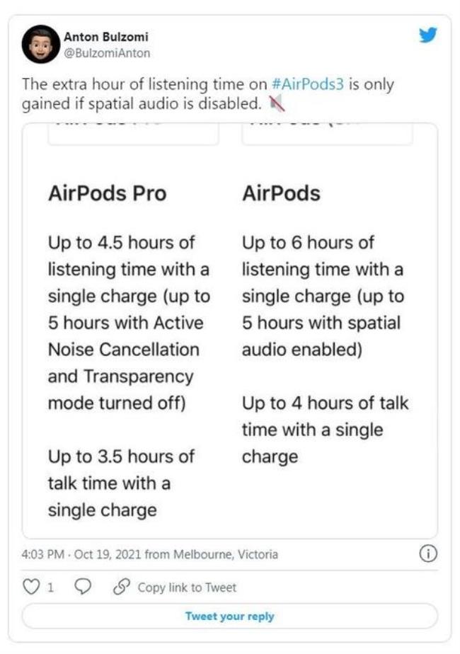 airpods3电池容量多少