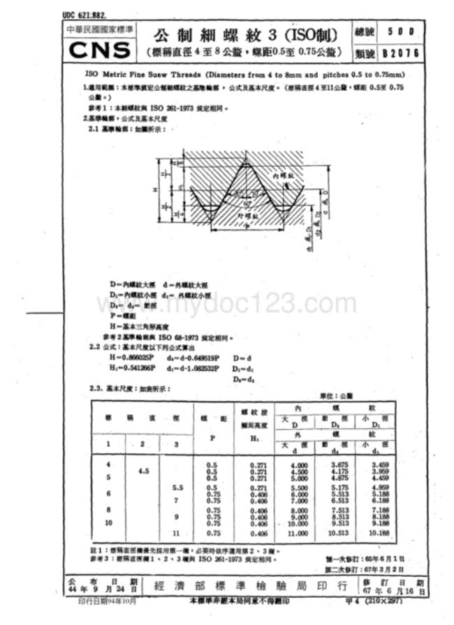 t20螺距是多少